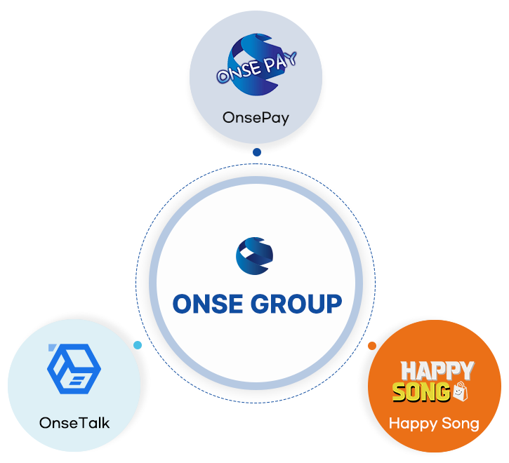 Build Integrated Platform